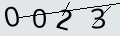 verifycode